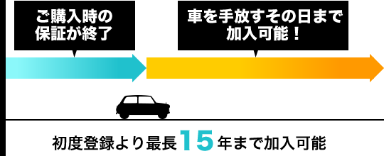 egs保証 オファー スタンダード スピーカー