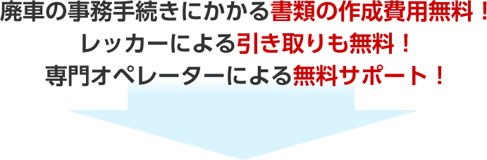 廃車にかかる費用は総額どれくらい 車選びドットコムの廃車買取